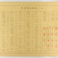 長崎遊学者事典 バリュエンス、世界中で愛される『キャプテン翼』のキャラクター